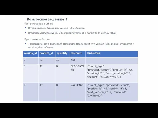 Возможное решение? 1 При отправке в outbox: В транзакции обновляем version_id