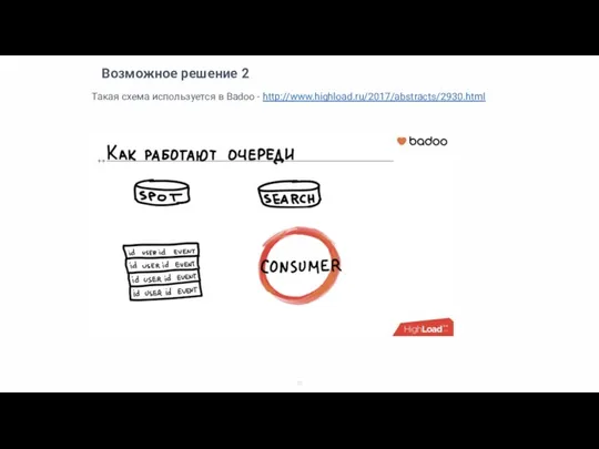 Возможное решение 2 Такая схема используется в Badoo - http://www.highload.ru/2017/abstracts/2930.html