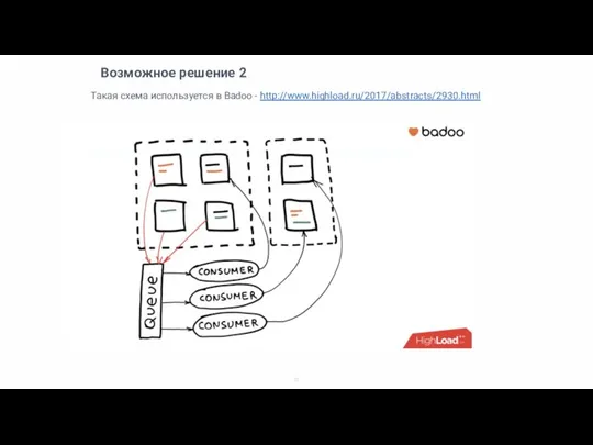 Возможное решение 2 Такая схема используется в Badoo - http://www.highload.ru/2017/abstracts/2930.html