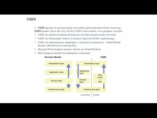 CQRS CQRS является органичным способом дополнением Event Sourcing. CQRS может быть