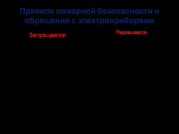 Правила пожарной безопасности и обращения с электроприборами Запрещается: 1. Бросать горящие