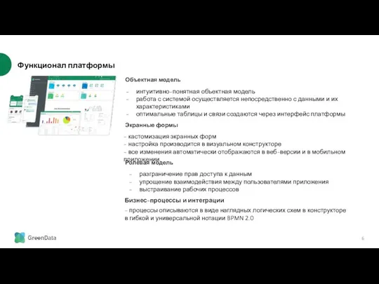 Функционал платформы Объектная модель интуитивно-понятная объектная модель работа с системой осуществляется