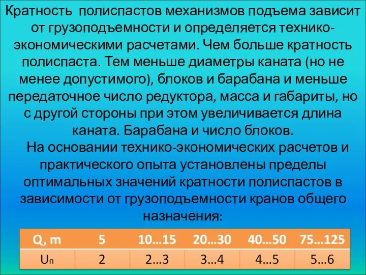 Кратность полиспастов механизмов подъема зависит от грузоподъемности и определяется технико-экономическими расчетами.