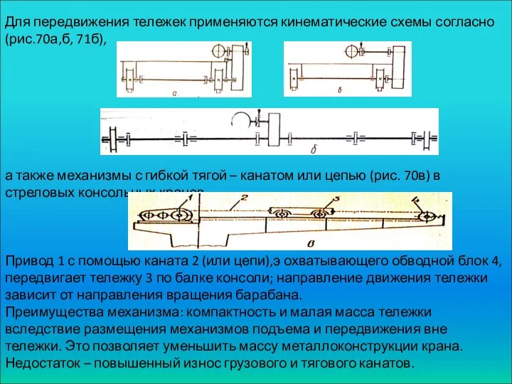 Для передвижения тележек применяются кинематические схемы согласно (рис.70а,б, 71б), а также