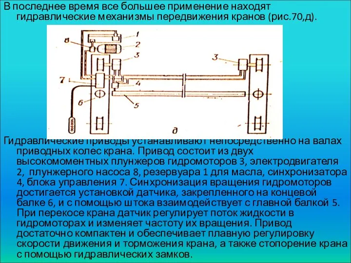 В последнее время все большее применение находят гидравлические механизмы передвижения кранов