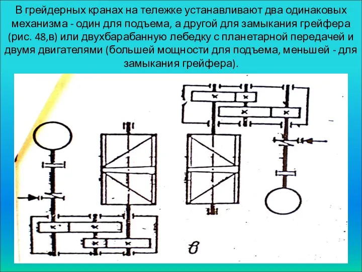 В грейдерных кранах на тележке устанавливают два одинаковых механизма - один