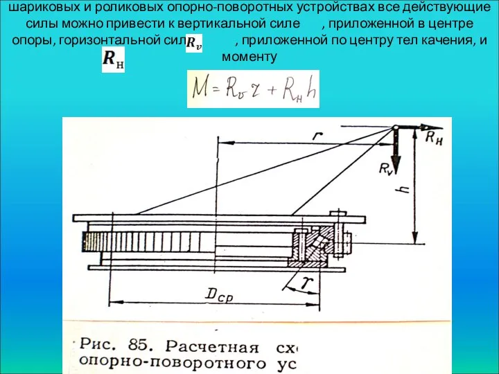 Сопротивление в роликово-шариковых опорных кругах (рис.85). В шариковых и роликовых опорно-поворотных