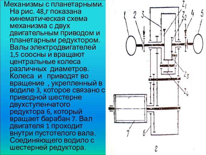 Механизмы с планетарными. На рис. 48,г показана кинематическая схема механизма с