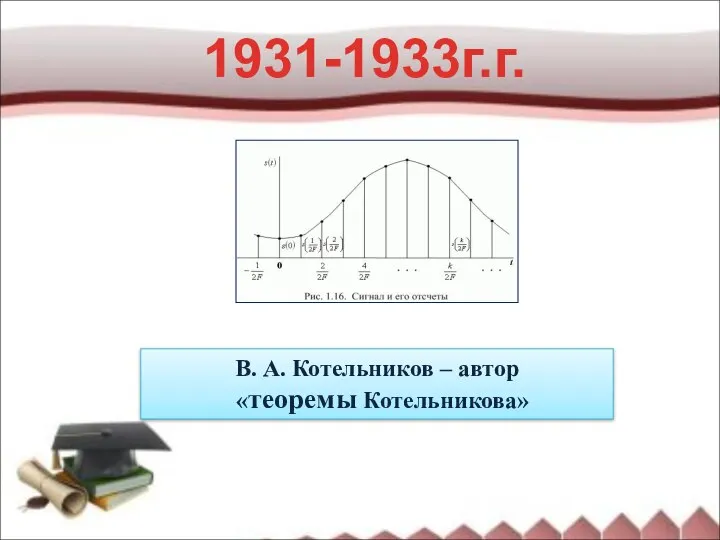 В. А. Котельников – автор «теоремы Котельникова» 1931-1933г.г.