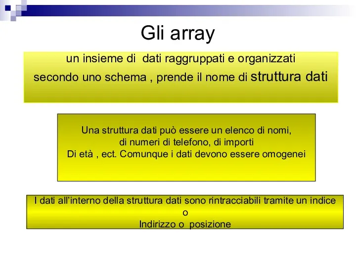 Gli array un insieme di dati raggruppati e organizzati secondo uno