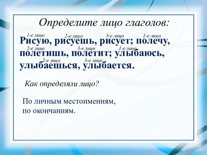 Определите лицо глаголов: Рисую, рисуешь, рисует; полечу, полетишь, полетит; улыбаюсь, улыбаешься,