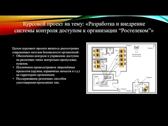 Курсовой проект на тему: «Разработка и внедрение системы контроля доступом к