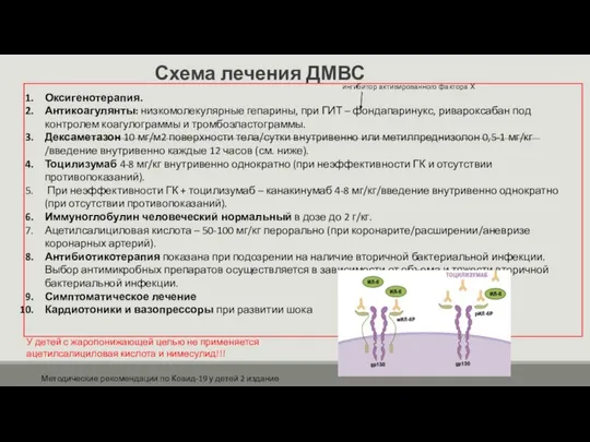 Схема лечения ДМВС Оксигенотерапия. Антикоагулянты: низкомолекулярные гепарины, при ГИТ – фондапаринукс,