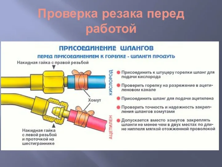 Проверка резака перед работой