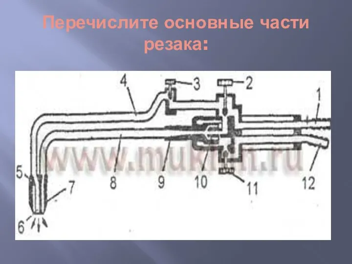 Перечислите основные части резака: