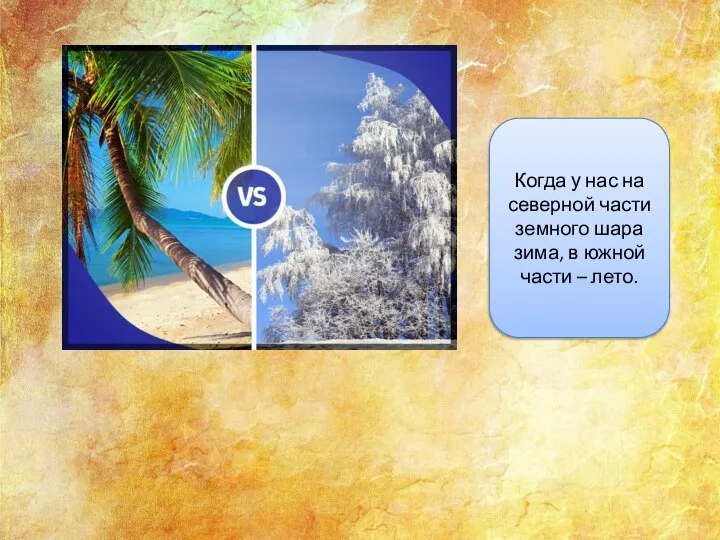 Когда у нас на северной части земного шара зима, в южной части – лето.