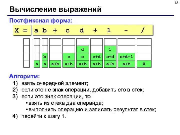 Вычисление выражений Постфиксная форма: a b + c d + 1