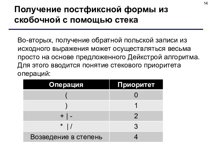 Получение постфиксной формы из скобочной с помощью стека Во-втоpых, получение обpатной