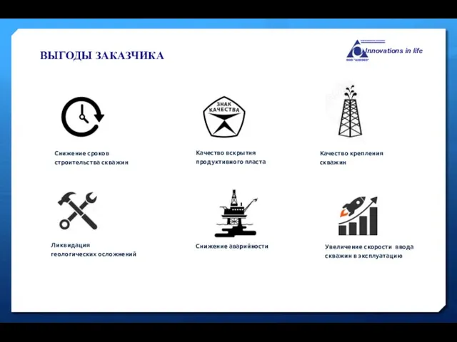 Innovations in life Снижение сроков строительства скважин Увеличение скорости ввода скважин