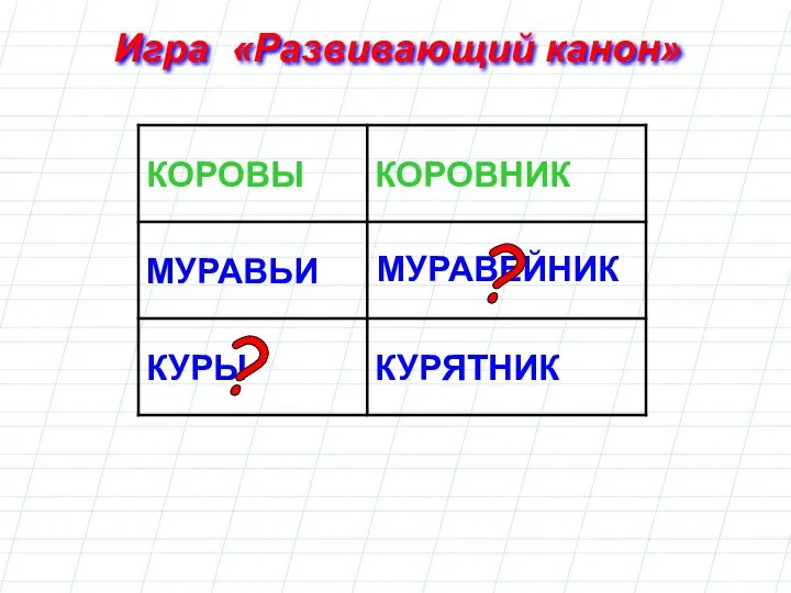 МУРАВЕЙНИК КУРЫ ? ? Игра «Развивающий канон»