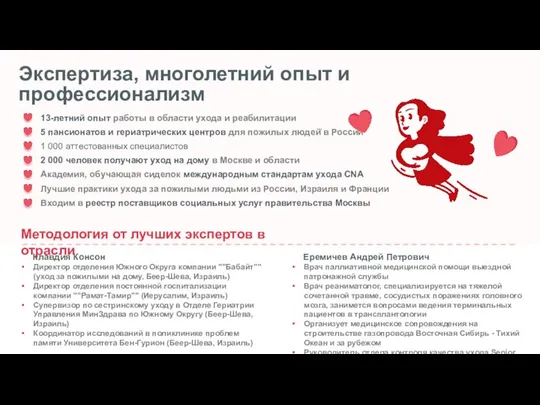 Клавдия Консон Директор отделения Южного Округа компании ""Бабайт"" (уход за пожилыми