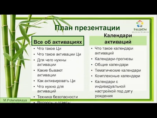 План презентации Все об активациях Что такое Ци Что такое активации