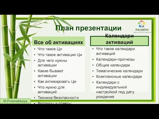 План презентации Все об активациях Что такое Ци Что такое активации