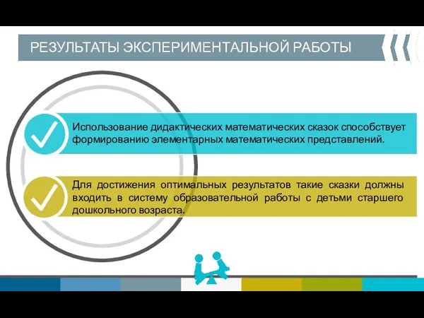 http://www.ppthi-hoo.com РЕЗУЛЬТАТЫ ЭКСПЕРИМЕНТАЛЬНОЙ РАБОТЫ Для достижения оптимальных результатов такие сказки должны