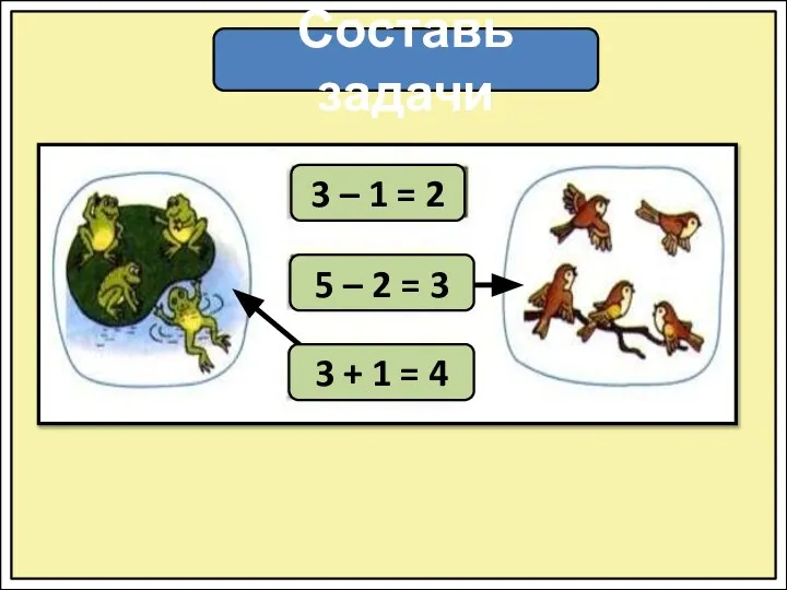 3 – 1 = 2 Составь задачи 3 + 1 =