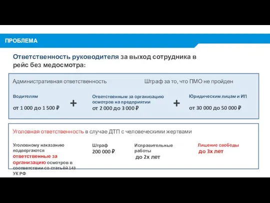 ПРОБЛЕМА Ответственность руководителя за выход сотрудника в рейс без медосмотра: Административная