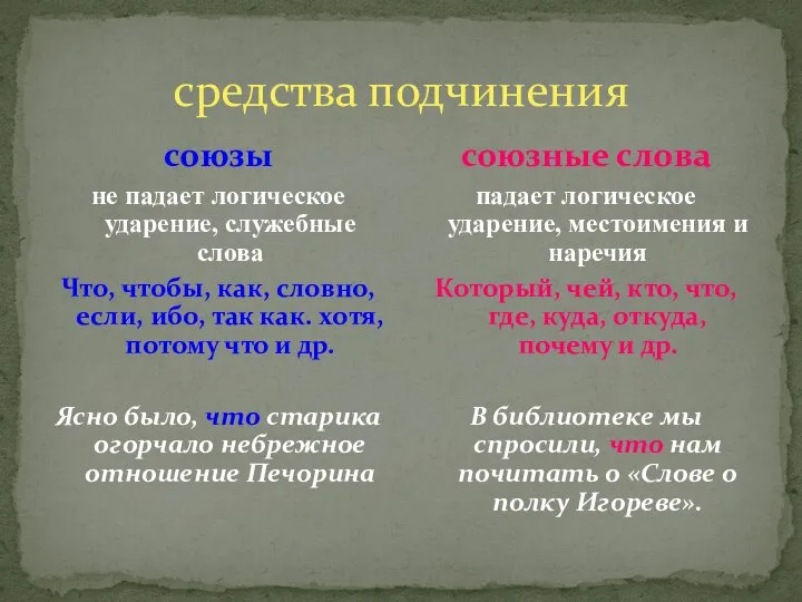 средства подчинения союзы не падает логическое ударение, служебные слова Что, чтобы,