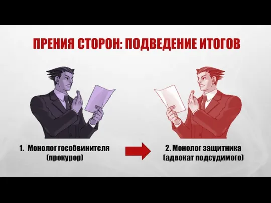 ПРЕНИЯ СТОРОН: ПОДВЕДЕНИЕ ИТОГОВ Монолог гособвинителя (прокурор) 2. Монолог защитника (адвокат подсудимого)