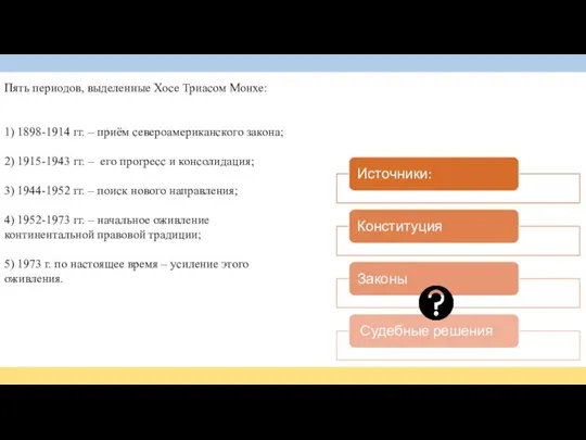 Пять периодов, выделенные Хосе Триасом Монхе: 1) 1898-1914 гг. – приём