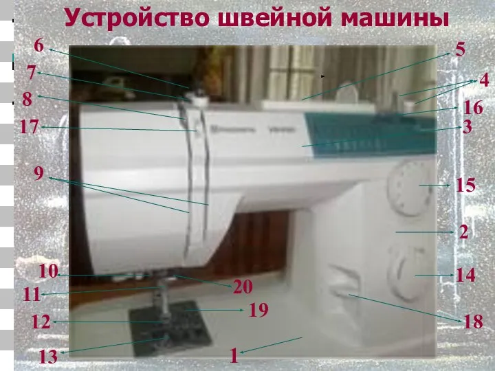 Устройство швейной машины 1 9 2 3 4 6 7 8