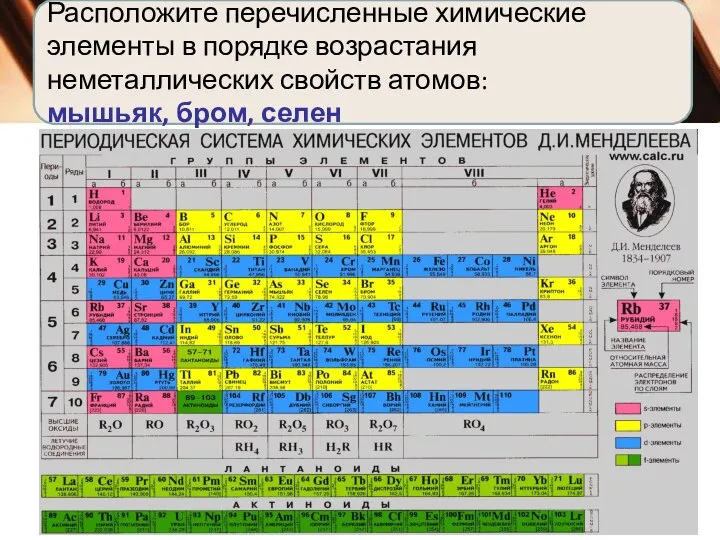 Расположите перечисленные химические элементы в порядке возрастания неметаллических свойств атомов: мышьяк, бром, селен