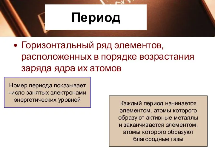 Период Горизонтальный ряд элементов, расположенных в порядке возрастания заряда ядра их