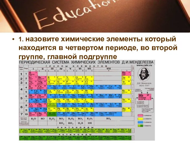 1. назовите химические элементы который находится в четвертом периоде, во второй группе, главной подгруппе