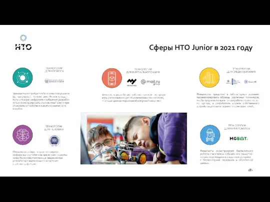 Сферы НТО Junior в 2021 году