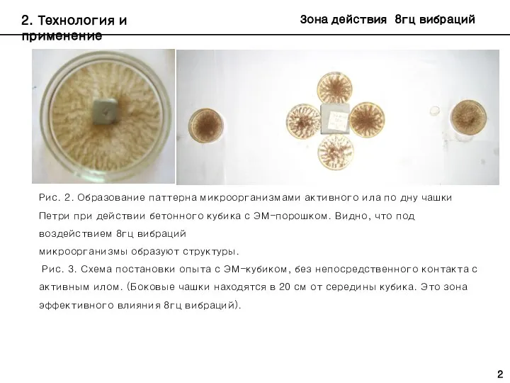 Зона действия 8гц вибраций 2. Технология и применение Рис. 2. Образование