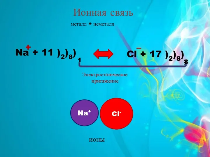 Ионная связь металл + неметалл Na + 11 )2)8) 1 Cl