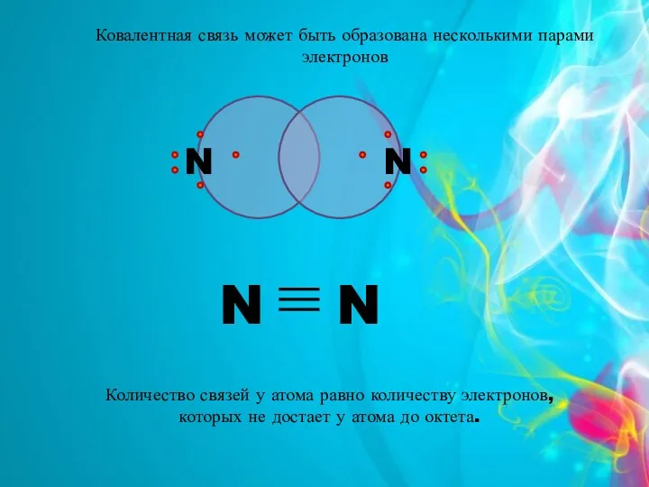 N N Ковалентная связь может быть образована несколькими парами электронов Количество