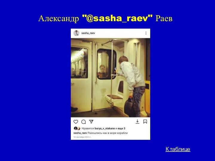 К таблице Александр "@sasha_raev" Раев