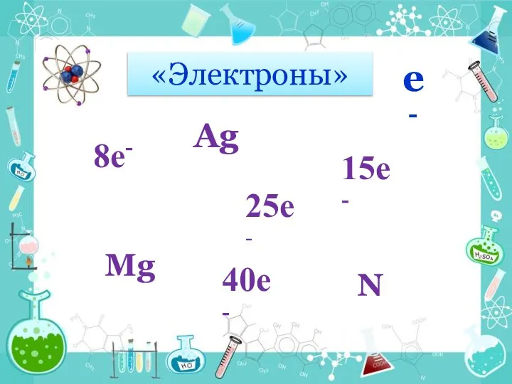 «Электроны» 8е- 25е- 15е- 40е- Ag Mg N e-