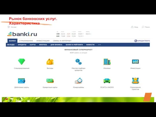 Рынок банковских услуг. Характеристика