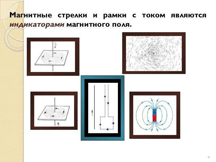 Магнитные стрелки и рамки с током являются индикаторами магнитного поля.