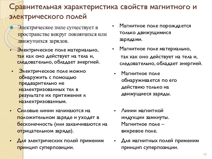 Сравнительная характеристика свойств магнитного и электрического полей Электрическое поле существует в