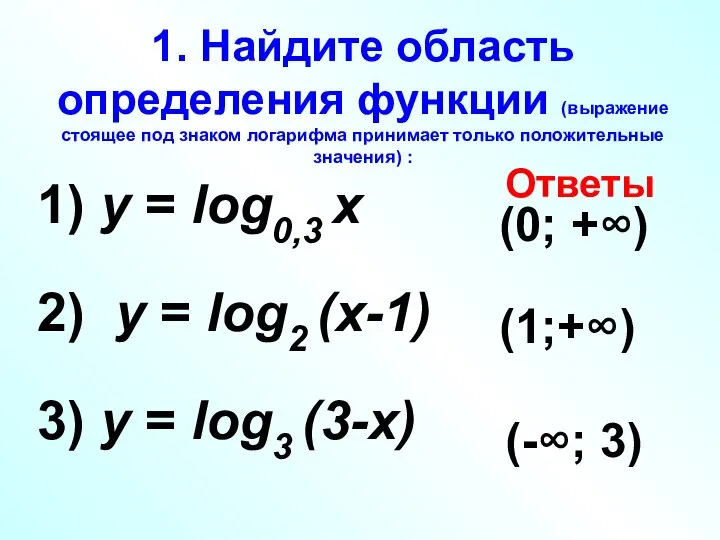 1. Найдите область определения функции (выражение стоящее под знаком логарифма принимает