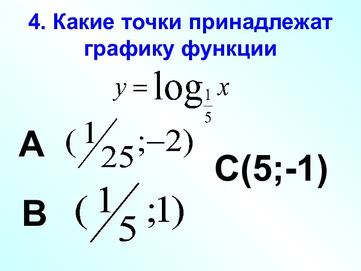 4. Какие точки принадлежат графику функции А В С(5;-1)