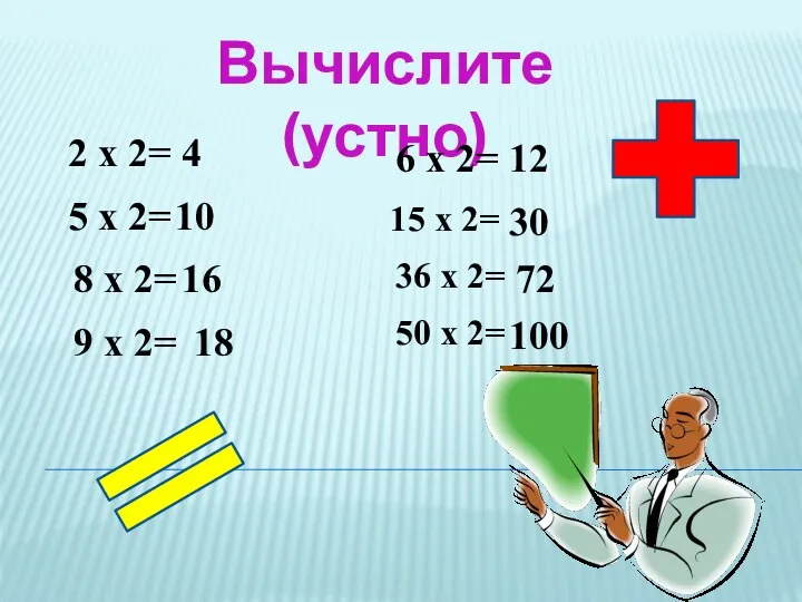 Вычислите (устно) 2 х 2= 5 х 2= 8 х 2=