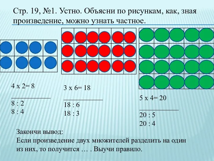 Стр. 19, №1. Устно. Объясни по рисункам, как, зная произведение, можно